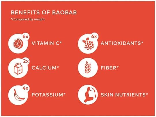 Premium Organic Baobab Powder I Prebiotic Gut Health, Intermittent Fasting, Immunity, Hydration | Vitamin C, Polyphenols, Minerals | Fiber Supplement | 16 oz.