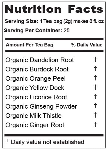 Jade Tea - Organic Liver Detox & Spleen Detox Tea - Organic Dandelion Root Tea, Burdock Root, Ginger Root & Orange Peel - Supports Liver, Kindey, Gallbladder, & Spleen Health - USA Made