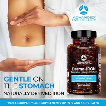 Derma-Iron Supplement for Women and Men - Iron blood builder pills for hair and skin with Collagen and natural Vitamin C, low iron and ferritin, thinning hair, hair loss support
