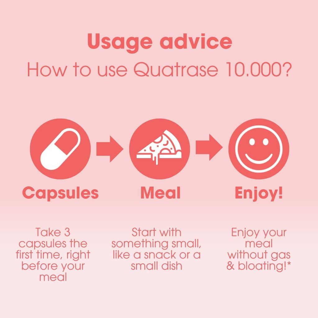 Intoleran Quatrase Forte Digestive Enzymes - 108 Capsules | Highly Dosed Supplement for FODMAP Intolerance | Helps Digest Lactose and Complex Carbohydrates* | Pure & Vegan | Low FODMAP