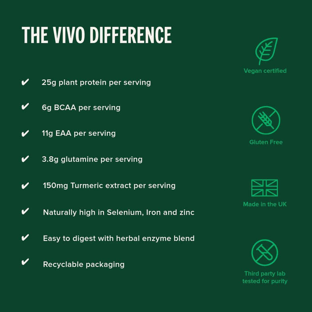 Vivo life Perform Plant Protein Powder - Pea & Hemp Protein Blend with BCAA (34.85 oz, Banana & Cinnamon)
