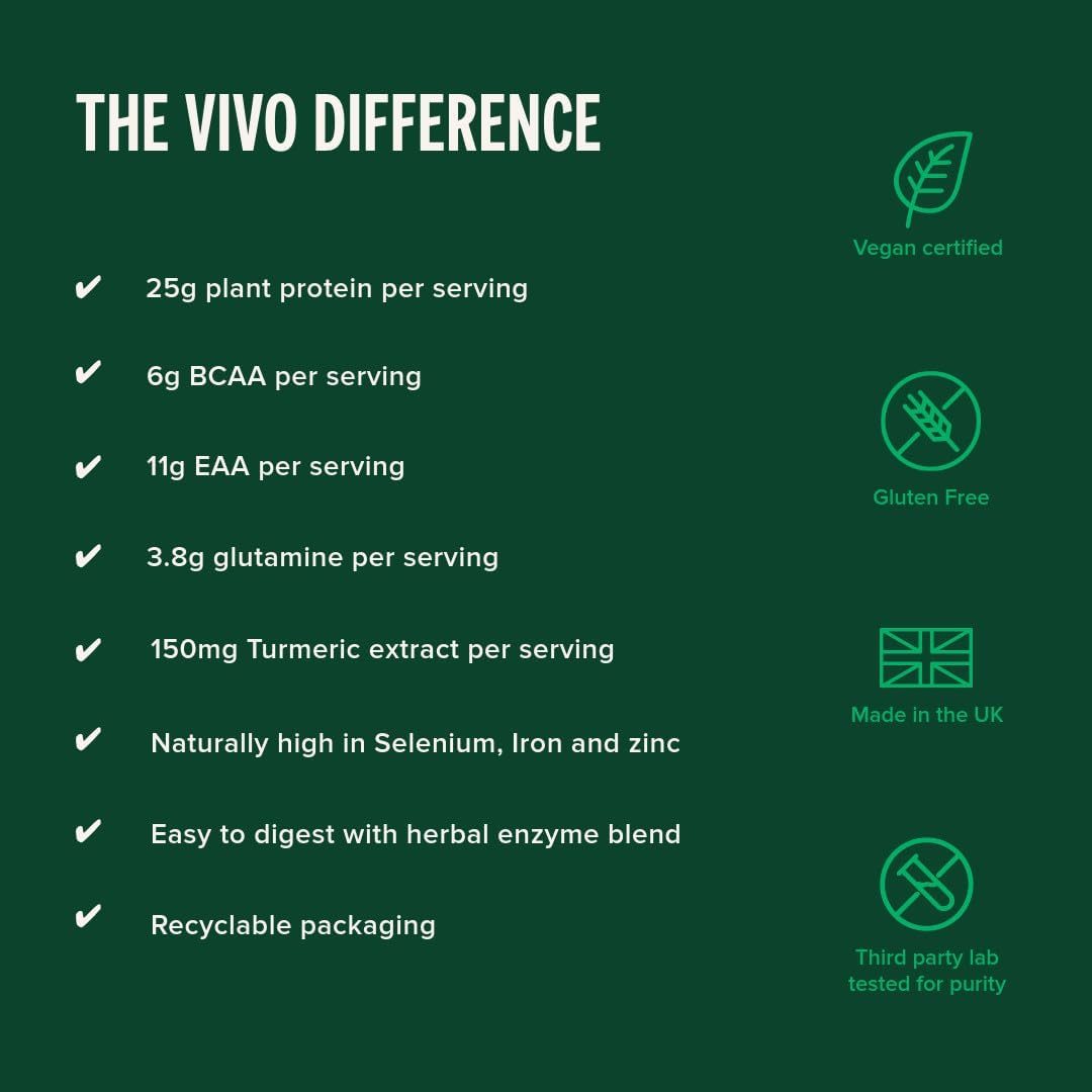 Vivo life Perform Plant Protein Powder - Pea & Hemp Protein Blend with BCAA (34.85 oz, Banana & Cinnamon)