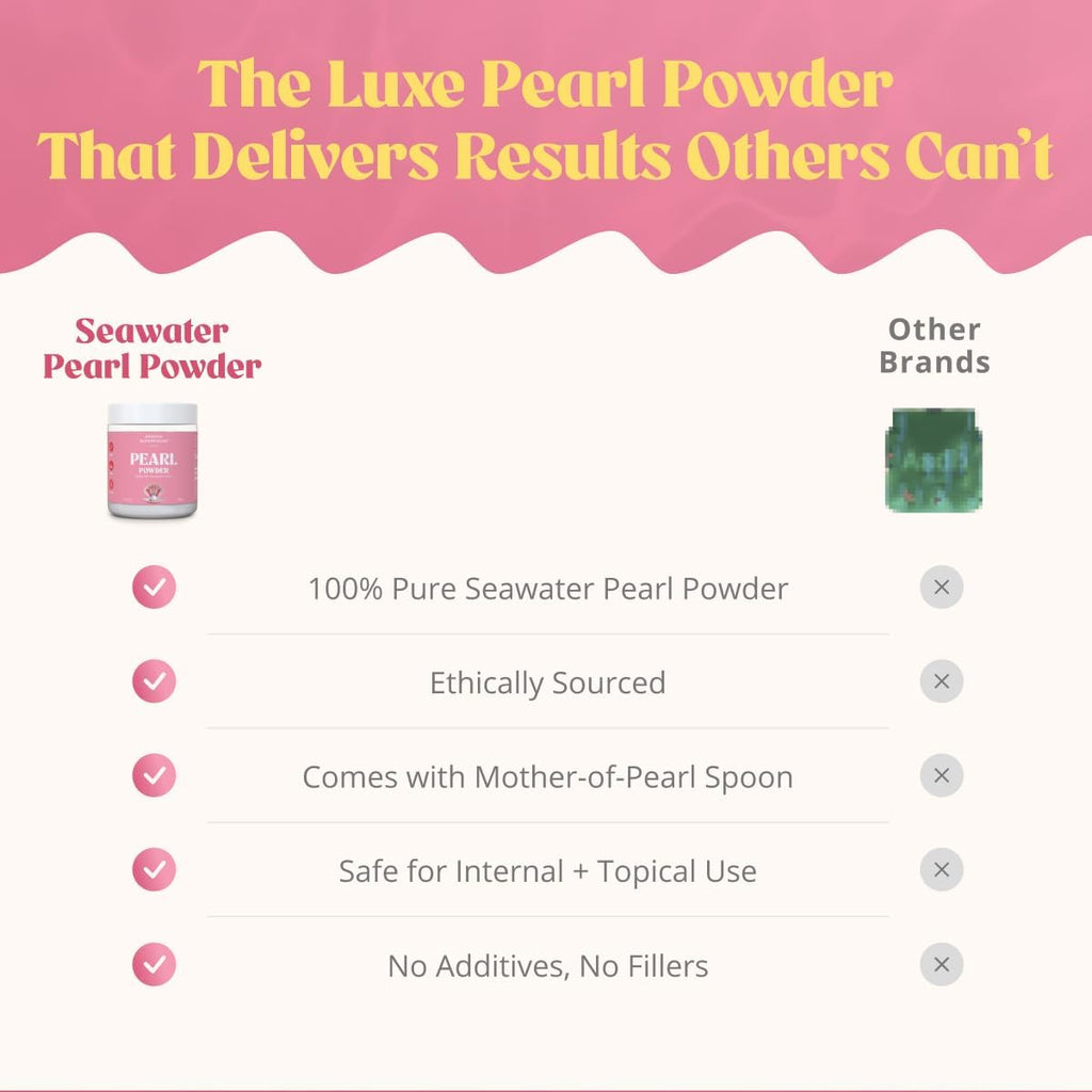 Akasha Superfoods Pearl Powder, Supports Collagen Production, Blend Into Drinks, Smoothies, or Skincare, Source of Calcium, Amino Acids, & Minerals, Gentle on Sensitive Skin, Gluten Free, 1.4 Oz