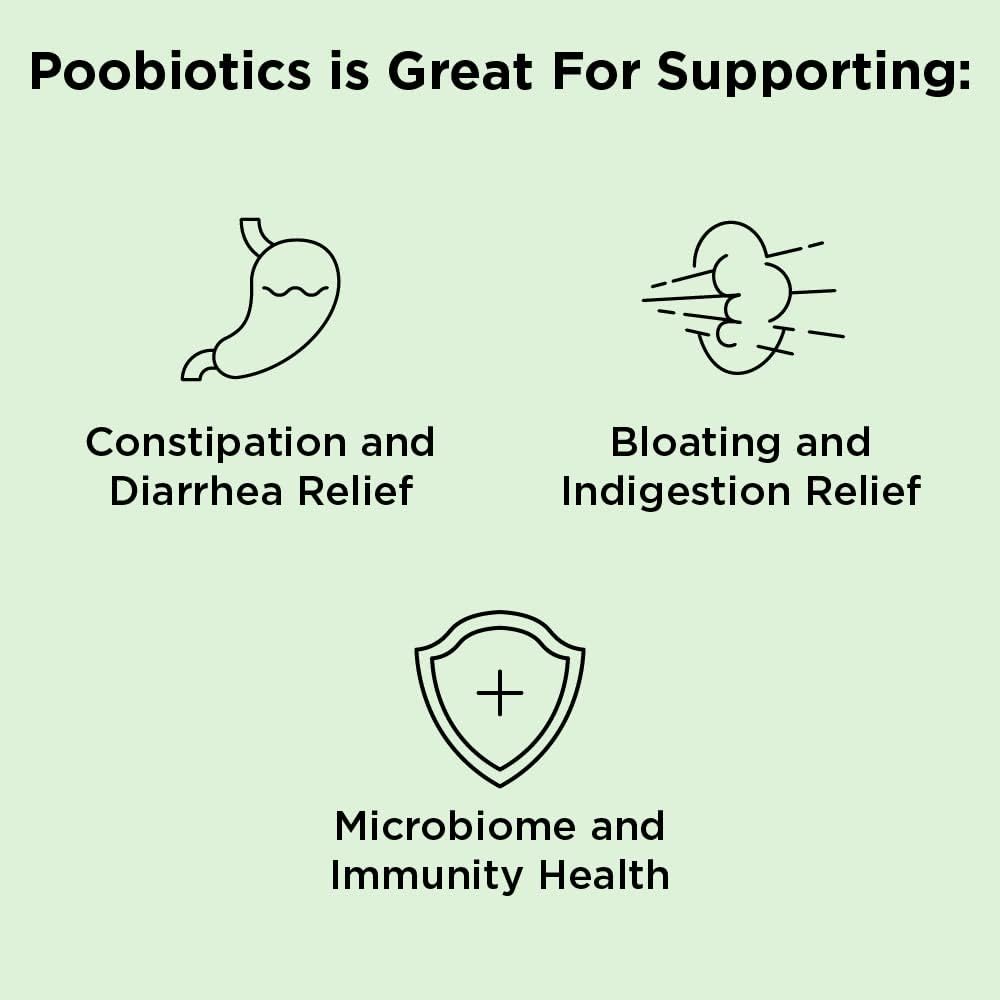 nbpure Poobiotics, Vegan Pre & Probiotics – Gut Health & Microbiome Balance Support for Men & Women – Supports IBS, Diarrhea, Constipation, Leaky Gut Relief – Lactobacillus & Bifidobacterium