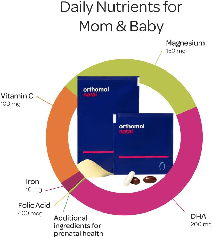 Orthomol Natal, Prenatal Nutritional Support for Fertility, Pregnancy and Lactation, Comprehensive Vitamins, Minerals & Essential Nutrients 30 Count (Pack of 1)
