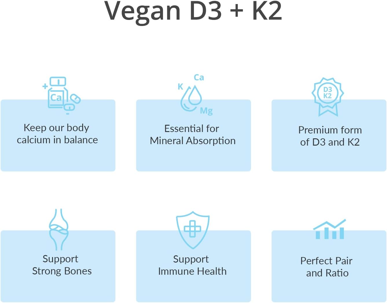Vitamin D3 K2 with MCT, 5000 IU Vegan D3 & 100 mcg MK7 K2, Support Strong Bones and Immune Health - 60 Capsules (60 Days Supply)