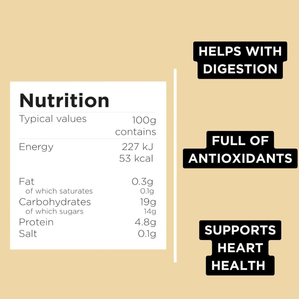 Ginger (12x60ml) | Award Winning Fresh & Fiery Shots | 27g of Cold Pressed, Fresh Ginger Root for Immune Support | Boosts Energy | 100% Natural | No Nasties | A Perfect Pick Me Up