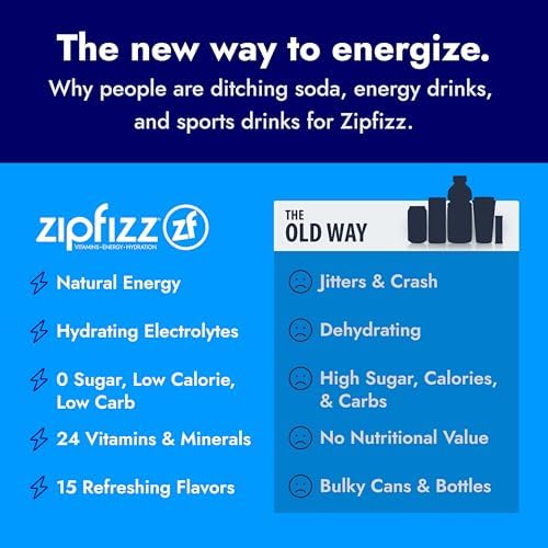 Zipfizz Daily Energy Drink Powder, Passion Orange Guava, 20 Pack | 3-in-1 Sustained Energy, Rapid Hydration, and Essential Vitamins | Sugar-Free | Electrolyte Powder | Contains Vitamin B-12 & Antioxidants