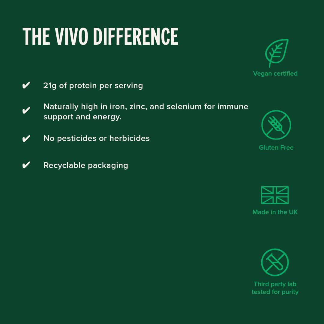 Vivo Vegan Protein Powder - 0.7 oz of Plant-Based Protein per Scoop, 30 Servings (31.7 oz) (Vanilla) (31.7 oz, Vanilla)