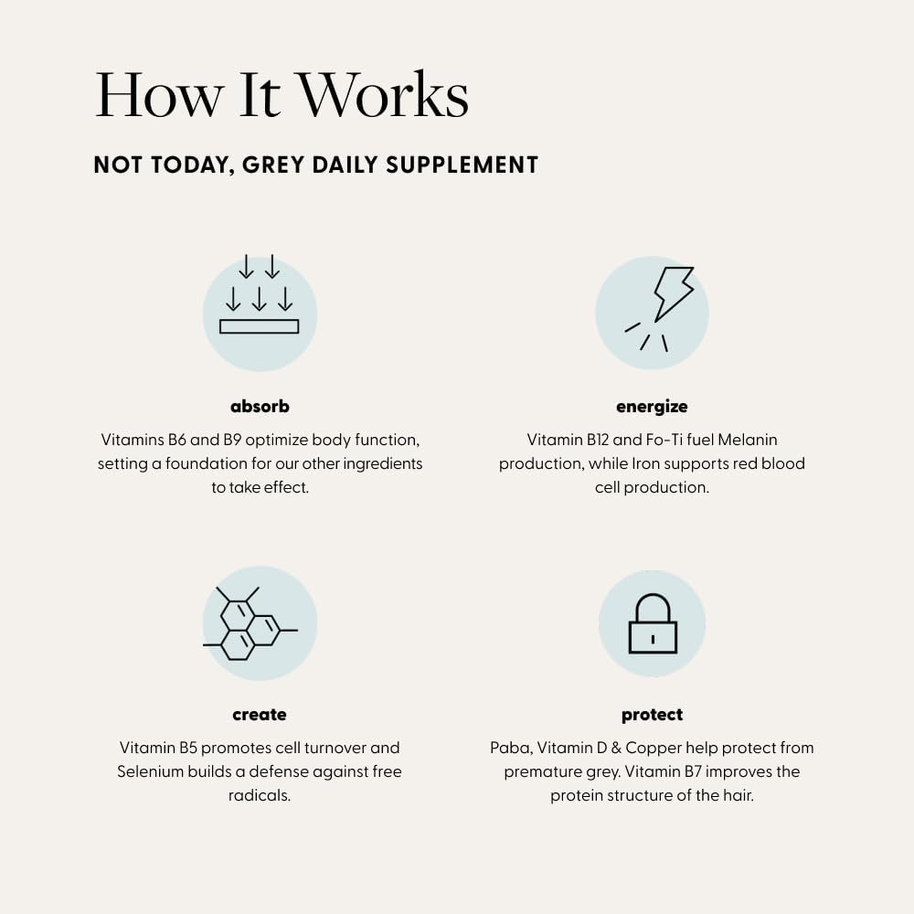 Not Today, Grey Daily Hair Supplement | Slows Grey Hair Growth & Repigment | Promotes Healthier, Thicker Hair | Biotin, B +D Vitamins & Proprietary Complex | Vegan & Gluten Free (1 Month Supply)