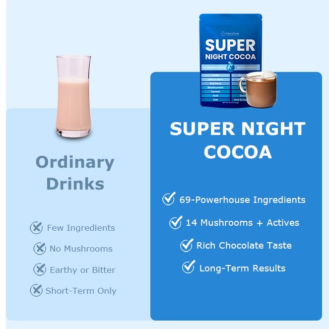 Mushroom Hot Cocoa, Melatonin-Free Natural Relaxation Drink Mix | 14 Mushroom Extracts, Magnesium, Ashwagandha, GABA & 51 Superfoods | Calm & Sleep Support | Keto & Vegan, Cocoa Powder | 30 Servings