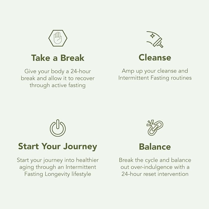 Prolon 1-Day Reset Fasting Kit | Fast with Food | Supports Healthy Aging & Weight Management | Low-Calorie, Plant-Based Meals & Snacks | Developed to Not Break Your Fast (1-Day Kit)