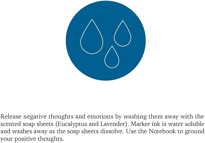 The Water Kit - Wash Away Negative Thoughts for Stress Relief and Healing - Give The Gift of Peace of Mind - Self Care Kit