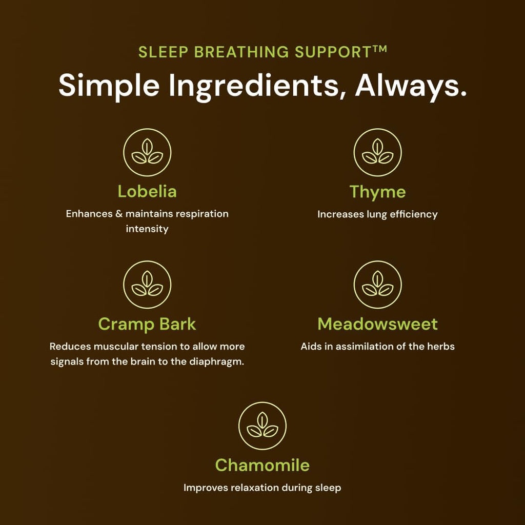 Nature's Rite Sleep Breathing Support - Natural Assistance for Better Sleep, Improve Breathing Pattern, 30 Capsules, All-Natural Herbal Ingredients, Made in USA