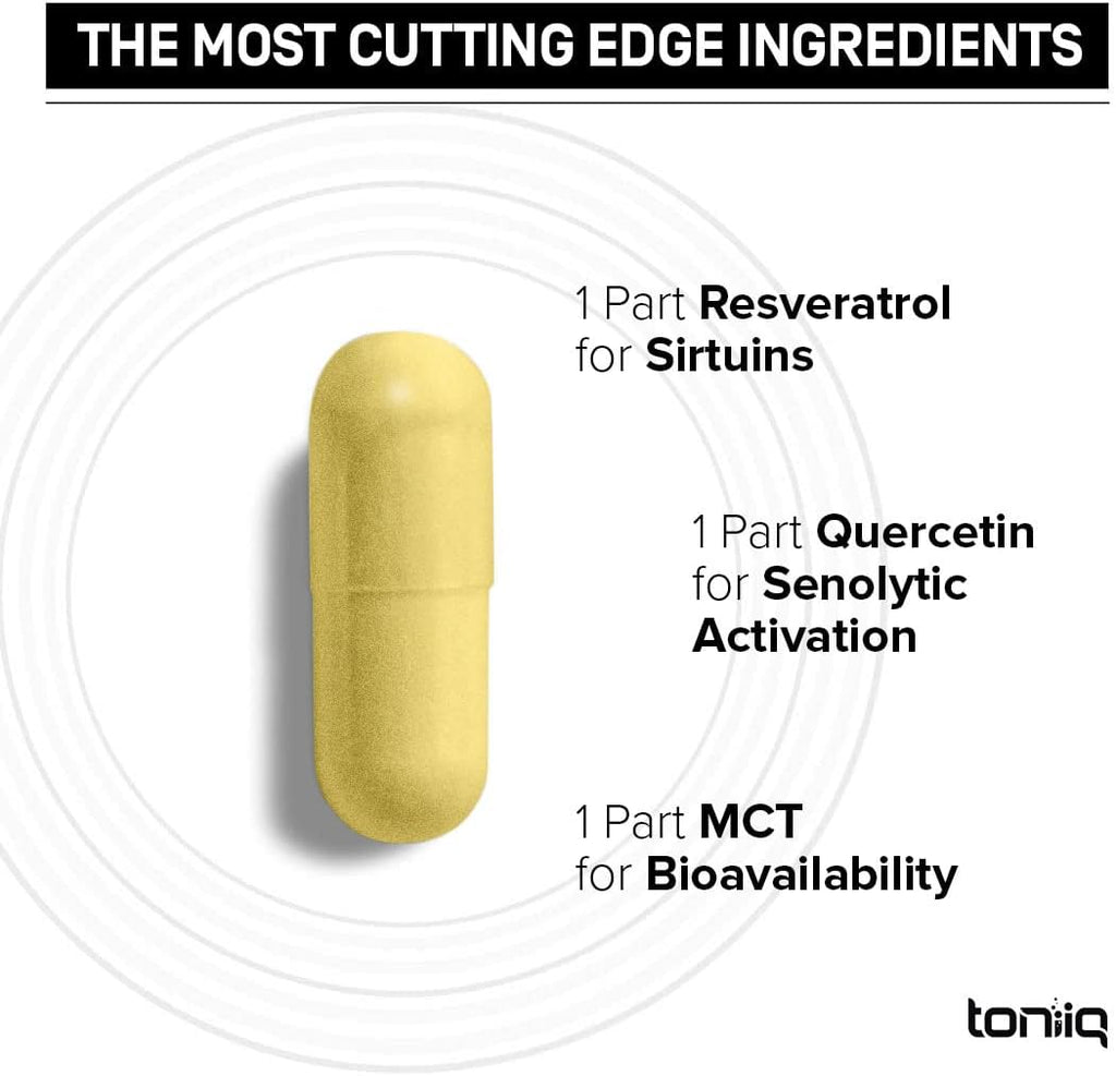 Toniiq 1600mg Resveratrol Blend - Ultra High Purity and 3rd Party Tested - with MCT Oil for Added Bioavailability - Optimal NAD Supplement