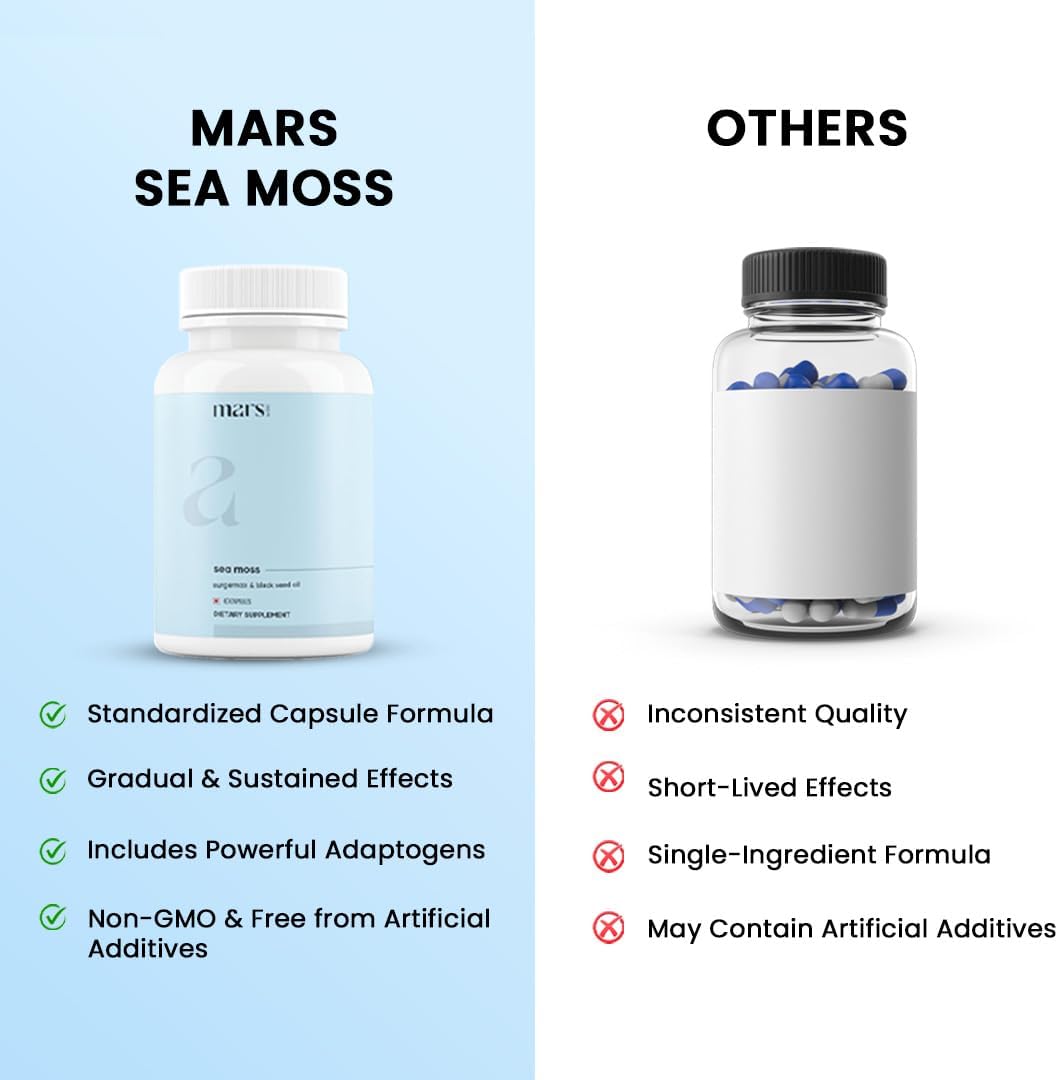 mars by GHC Mars Surge Natural Sea Moss Caps (60N) | Packed with 84 Minerals | Powered with Black Seed Oil | | Overall Well Being - Pack of 1