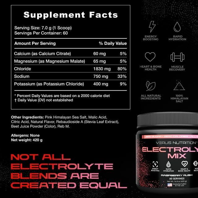 Electrolytes Powder No Sugar- Zero Calorie Hydration Powder | Sugar Free Electrolytes for Fasting, Keto & Vegan | Natural Ingredients Electrolyte Mix, 60 Servings