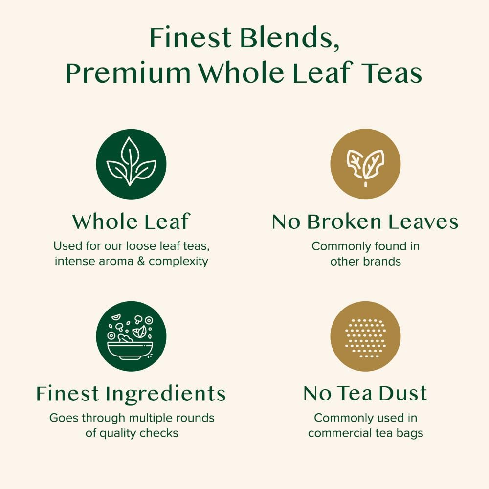 VAHDAM, Pure Mint Herbal Tea (100 Pyramid Tea Bags) Caffeine Free, Non GMO, Gluten Free | Blend of Spearmint & Peppermint - Sweet & Minty | Resealable Ziplock Pouch