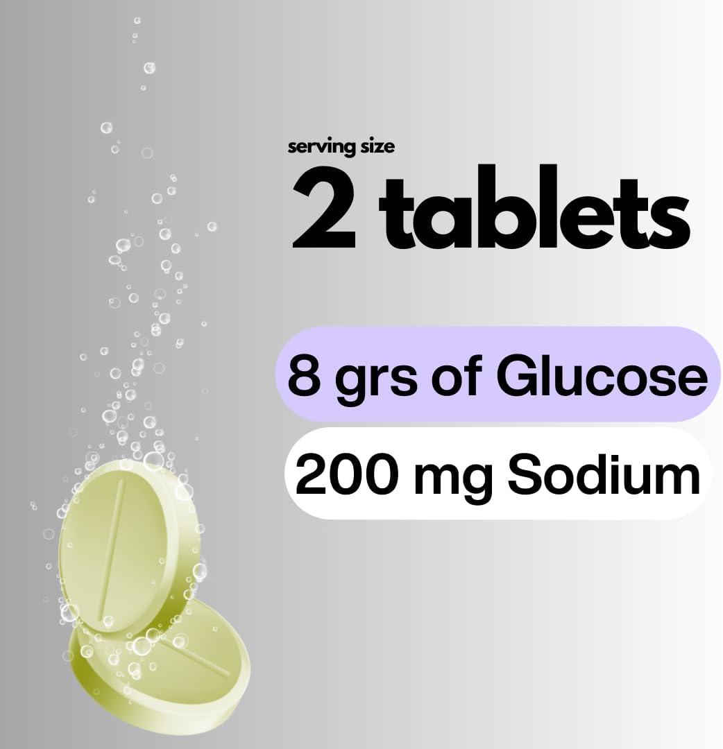 Effervescent Glucose Tablets - Fast Acting Hydration for Sports, Travel, & More - 10 Tablets Per Tube (Pack of 4, Flavors Berry Mix, Lime Mint, Lychee, Peach) (4, Peach)