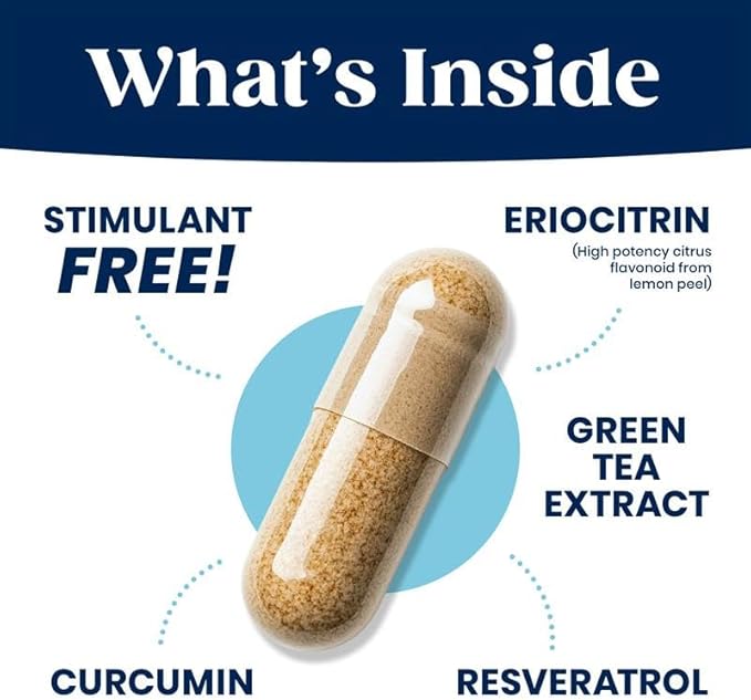 Dr. Stephanie's GLP-Wonder Natural GLP-1 Boosting Supplement - Control Hunger & Appetite, Fight Cravings - Side-Effect Free Support