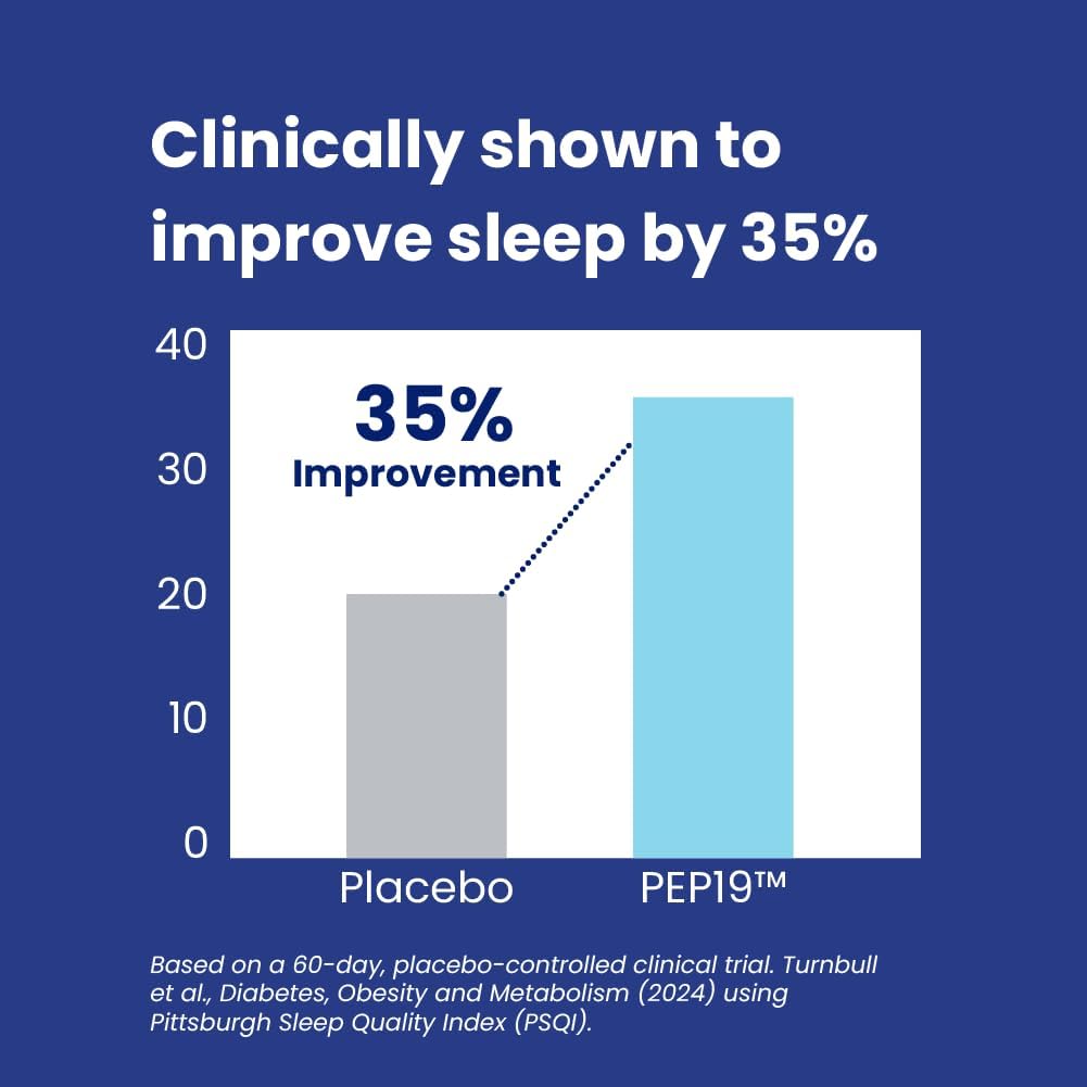 PEP19 Sleep Aid Peptide Supplement – Supports Deep, Restful Sleep, Non-Habit Forming, 30 Capsules