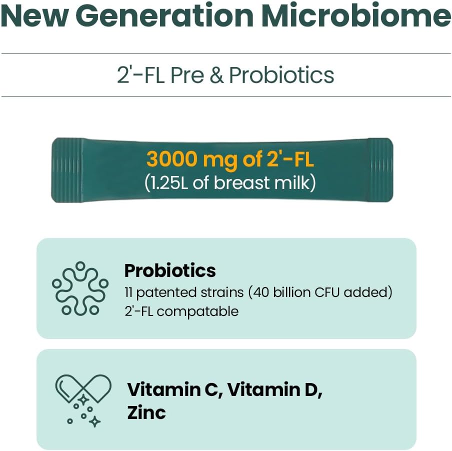 MOMSTAMIN Premium 3,000mg Human Milk Oligosaccharide (HMO 2'-FL) Prebiotic Probiotic Powder Supplement for Immunity Digestion Metabolism Gut Health, Clinically Researched (30 Sticks, 1 Month)
