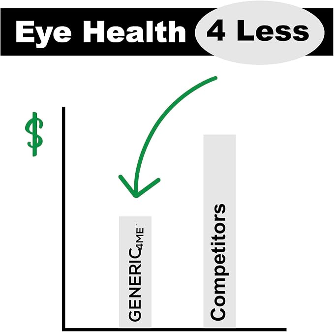 AREDS 2 SoftGels, 500 mg Vitamin C, 400 IU Vitamin E, 10 mg Lutein, 2 mg Zeaxanthin, 80 mg Zinc, 2 mg Copper - Supports Eye Health - 120 Mini SoftGels (Two Month Supply)