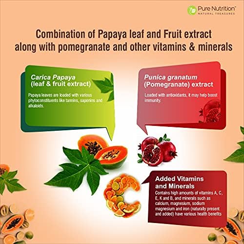 Pure Nutrition Papaya Complete | 120 Caps | Carica Papaya Leaf Extract with Iron, VIT C, VIT A & Folic Acid | Supports Platelet Immunity & Digestion Non-GMO | Gluten-Free