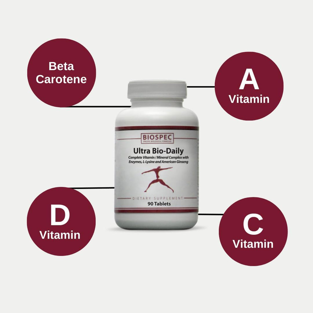 Ultra Bio-Daily – High-Potency Multivitamin Multimineral Complex w/ Added Nutrient Support