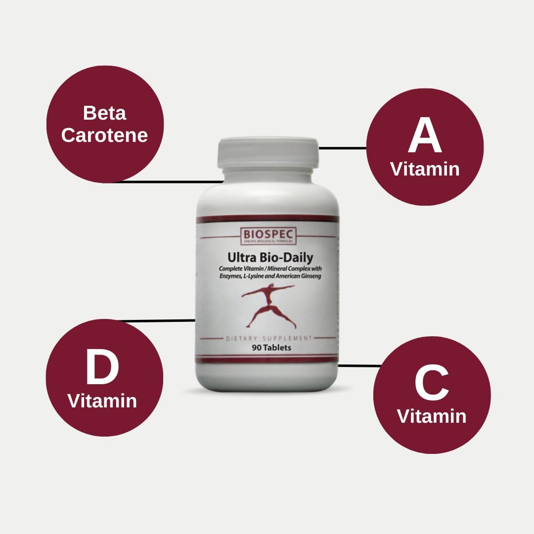 Ultra Bio-Daily – High-Potency Multivitamin Multimineral Complex w/ Added Nutrient Support