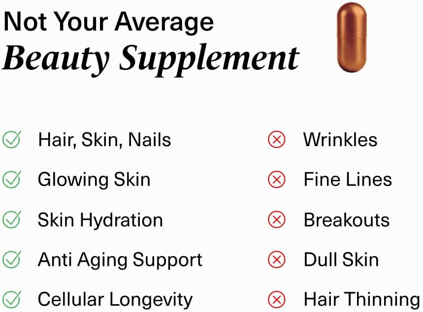 Revitalize Skin Supplement for Wrinkles Fine Lines Hydration Anti Aging Longevity - Nail Skin Hair Vitamins - Phytoceramides Lycopene Hyaluronic Acid Pills - Gluten Free Non GMO Vegan - 60 Capsules