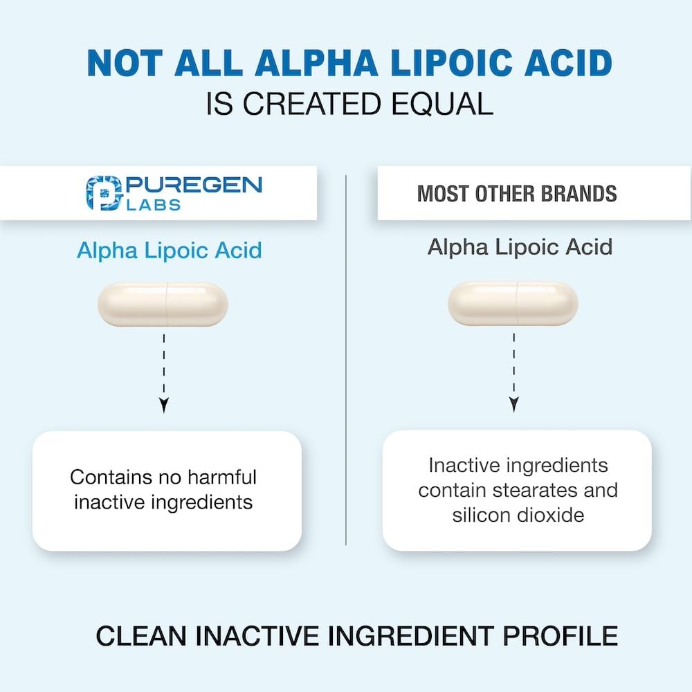 Puregen Labs Alpha Lipoic Acid 600mg [High Potency] Total 360 Veggie Caps, Antioxidant Support | No Harmful Additives | Non-GMO, NO Gluten and Dairy, 600 mg per Capsule - Made in USA - 2 Pack