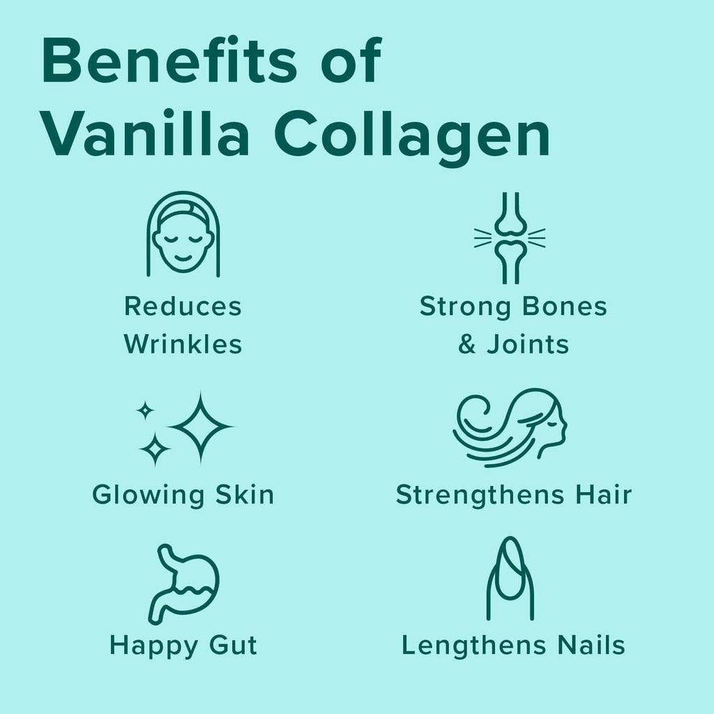 Further Food Vanilla Collagen Peptides Powder, Grass-Fed Pasture-Raised Hydrolyzed Type 1 & 3 Protein, Gut Health + Joint, Hair, Skin, Nails, Paleo Keto Sugar-Free 22.22 oz