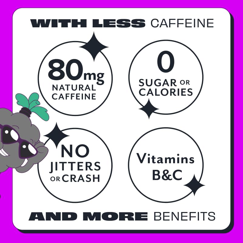 ASPIRE® Black Raspberry, Healthy Energy Drink 80mg Natural Caffeine, Zero Sugar No Carbs Keto Friendly, 12 Pack Green Tea Sugar Free Drink Low Caffeine Zero Calorie