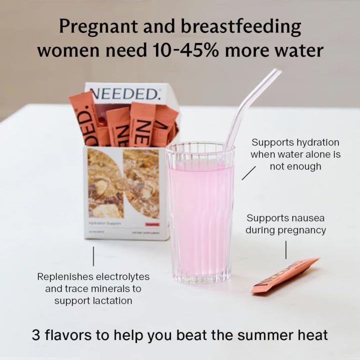 Needed. Prenatal Collagen, Choline & Hydration Support – Essential Nutrition for Pregnancy, Breastfeeding & Postpartum