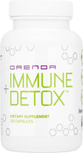 Orenda Immune + Detox - Specialized Formula with Calcium d-Glucarate, Beta 1,3 Glucans & IMMUSE® for Wellness and Balance - 120 Capsules
