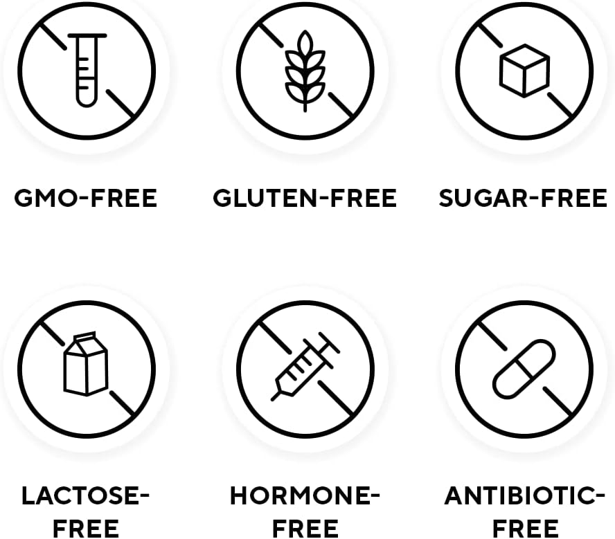 LEGION Whey+ Protein Whey Isolate from Grass Fed Cows - Whey Protein Isolate Powder Low Calorie, Non-GMO, Sugar Free, Lactose and Gluten Free, All Natural Protein Powder for Men & Women (60 Servings)