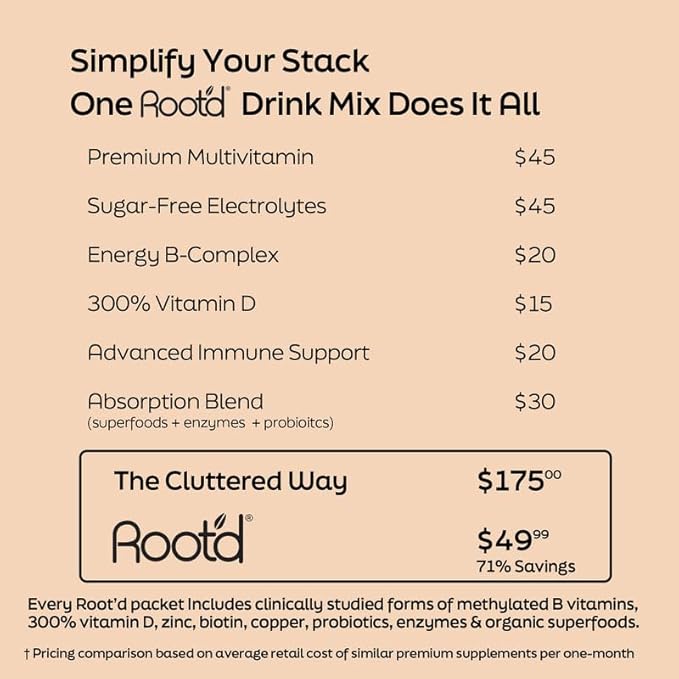 Root'd Multivitamin Powder for Men - 24 Vitamins & Minerals with 3X Electrolytes, 9 Organic Superfoods, Probiotics & Enzymes, Sugar-Free Multivitamin & Hydration | 30 Vitamin Drink Mix Packets