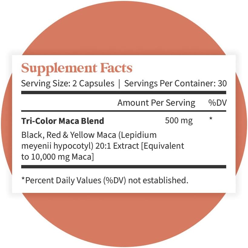 Pattern Wellness Maca Root for Men & Women - 10,000mg - Natural Mood & Wellness Enhancer - Unique Optimum Blend for Fertility, Reproductive & Whole Body Health - 60 Vegan Capsules