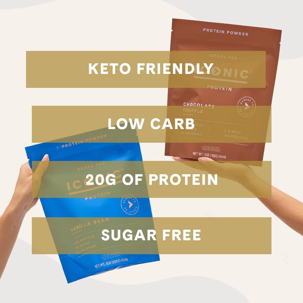 ICONIC Protein Powder, Chocolate Truffle - Sugar Free, Low Carb Protein Powder - Lactose Free, Gluten Free, Non-GMO - 20g Grass Fed Whey & Casein Protein - Keto Friendly, 1 lb. Pouch (17 Servings)