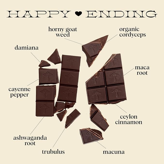 Alice Mushrooms Happy Ending 2-Pack | Sensual Mushroom Chocolates | Improves Mood, Performance, Vitality, Energy and Engagement | Cordyceps, Ashwaganda, Cayenne, Cinnamon