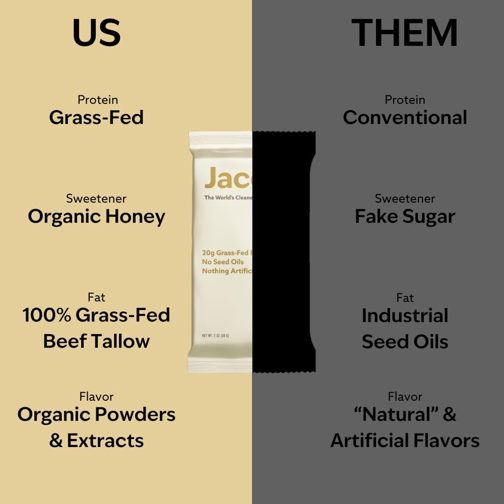 Jacob Bar, Protein Bars, Vanilla (9 Bars Total) - 20g Grass-Fed Protein, No Seed Oils, Nothing Artificial
