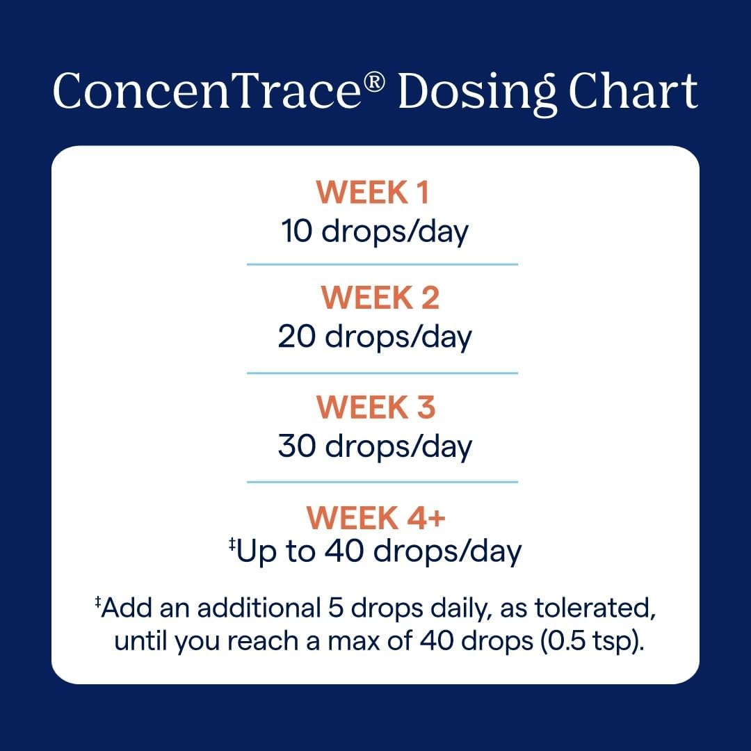 Trace Minerals ConcenTrace Trace Mineral Drops | All-Natural Liquid Minerals | Replenishes Electrolytes & Supports Hydration, Energy, Mood, Muscles, Digestion, & Restful Sleep | 8 fl oz (96 Servings)