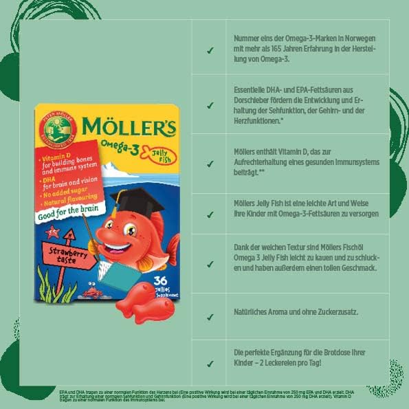 Moller’s ® | Omega 3 Capsules for Children | Natural Fish Oil Omega 3 Fish Oil for Kids | with DHA and EPA, No Gluten, Lactose or Added Sugar & Easy to Chew | Strawberry Flavor | 72 Capsules