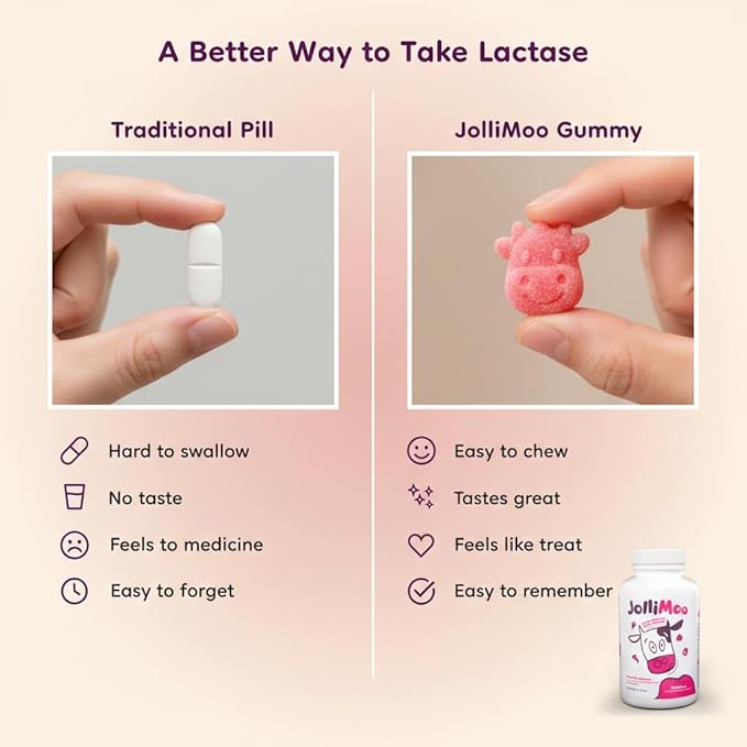 Lactase Enzyme Gummies 9000+ FCC 15 Count – Digestive Enzyme Supplement for Dairy Foods, Chewable Lactase Support, Vegan, Kosher, Made in USA | Moozyme™
