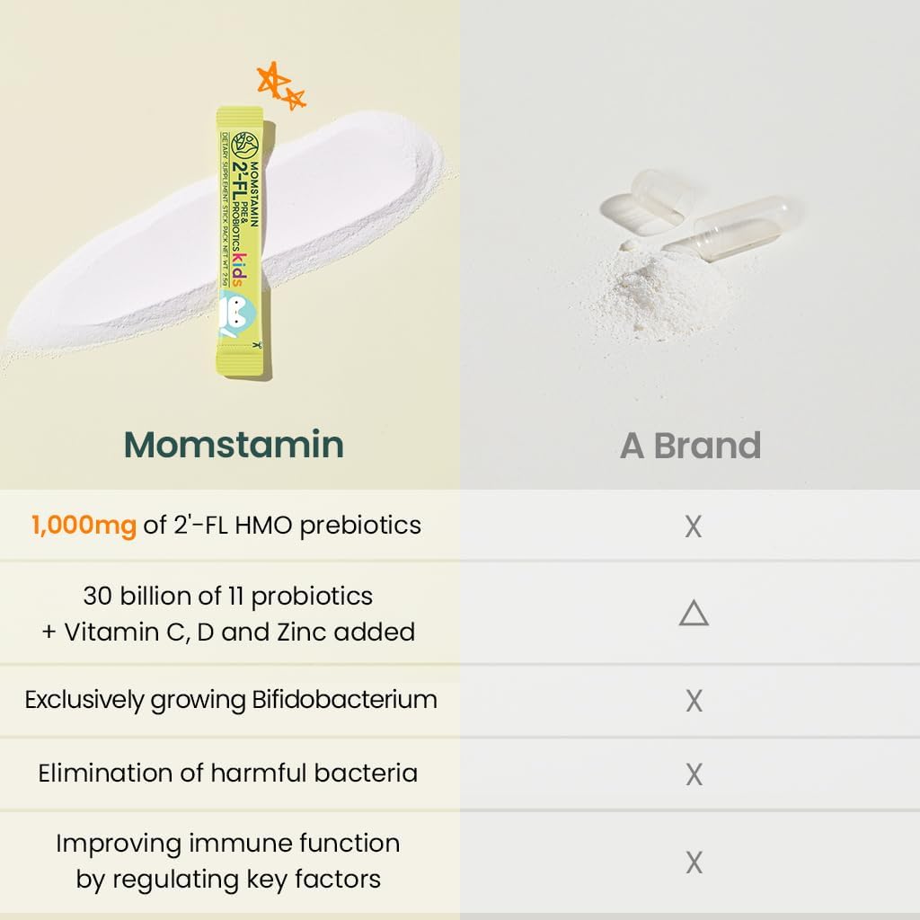 MOMSTAMIN 2'-FL HMO Prebiotics & Probiotics for Kids, 1000mg Human Milk Oligosaccharide 2'-FL Powder, Patented 11 Strains, Healthy Gut Microbiome, Immune & Digestive Supplement, IBS Relief - 30 Sticks