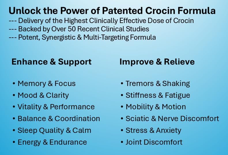 CROCIN RICH Plus: Memory, Focus, Clarity, & Vitality - Patented High Potency Brain Supplement for Cognitive & Motor Support, Balance, Mood, Sleep Quality - Neuroprotection, Healthy Aging - 60 Tablets