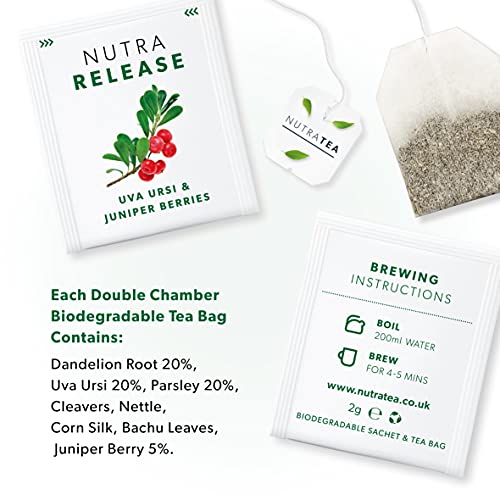 NUTRARELEASE Kidney Tea - Uva Ursi & Dandelion Blend - 60 Bags (3 Pack)
