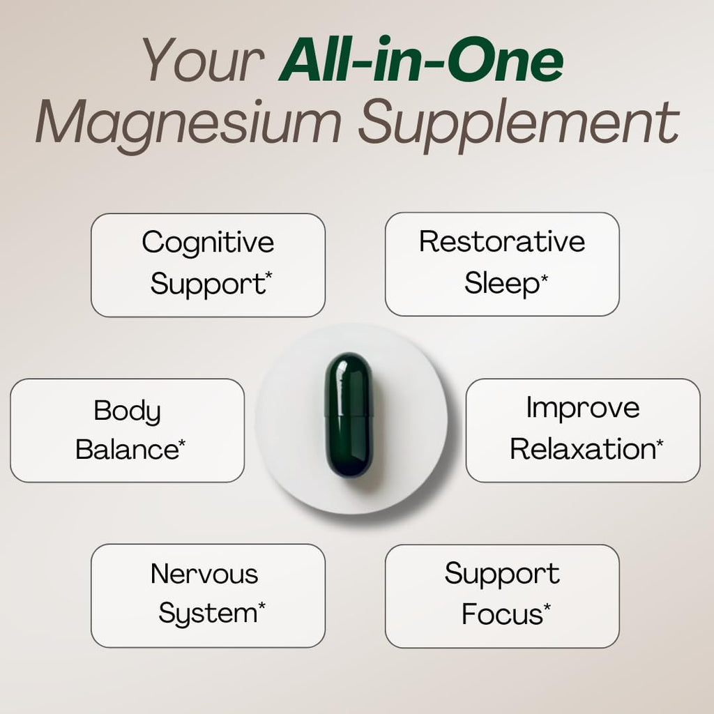 MAGPLUS+ Magnesium L-Threonate w. Apigenin & L Theanine, 1500mg 7-Ingredient Sleep Blend - Brain & Memory Support - Liposomal Magnesium Threonate Supplement - Capsules Supports Health, Rest & Mood