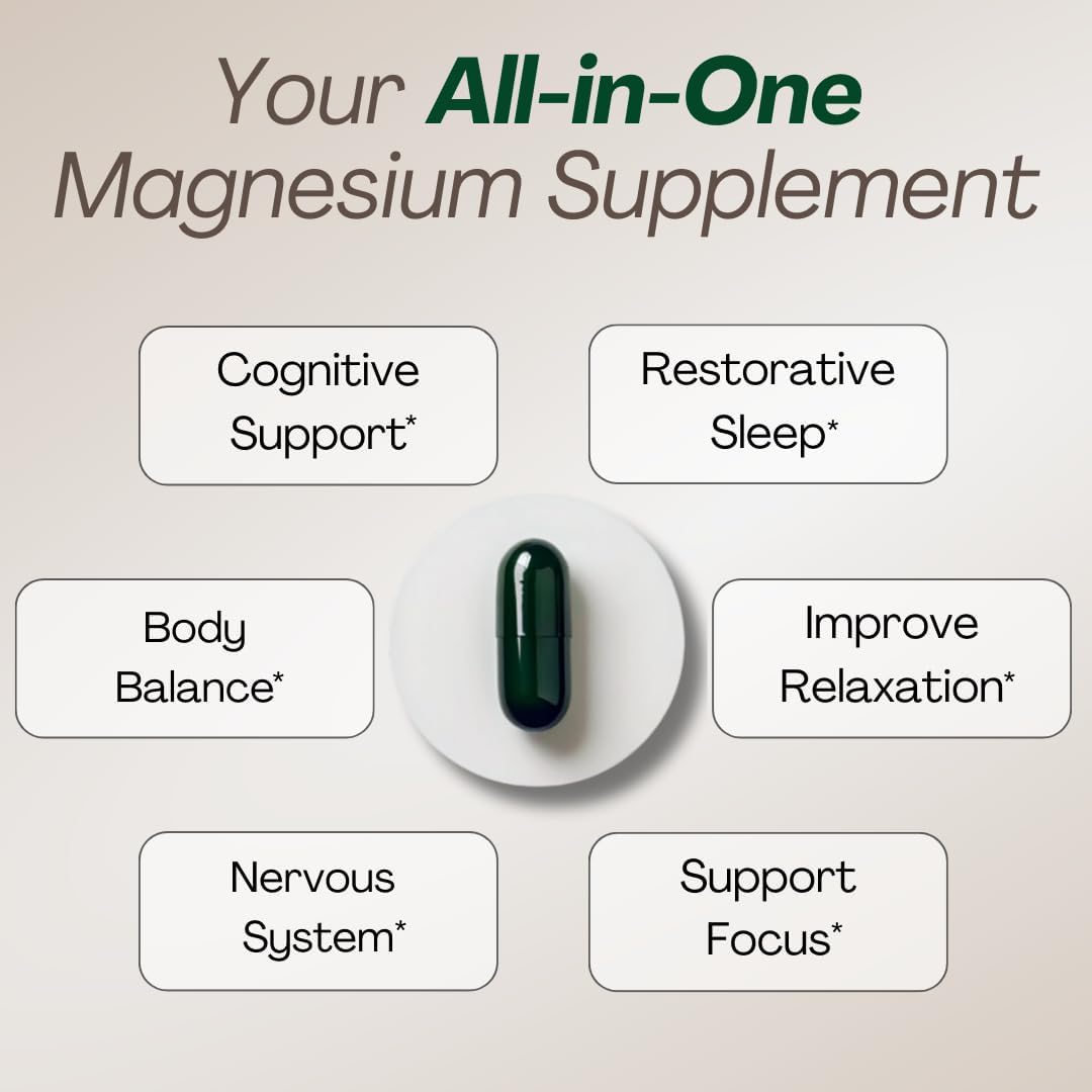 MAGPLUS+ Magnesium L-Threonate w. Apigenin & L Theanine, 1500mg 7-Ingredient Sleep Blend - Brain & Memory Support - Liposomal Magnesium Threonate Supplement - Capsules Supports Health, Rest & Mood
